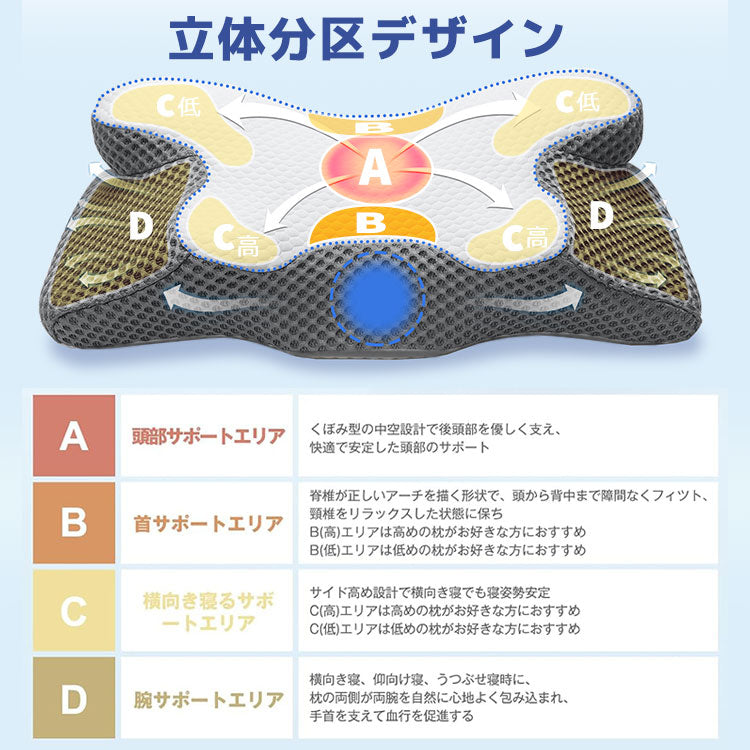 枕 まくら マクラ 横向き寝用枕 特殊形状枕 低反発枕 牛角枕 睡眠枕 ホッと枕 寝具