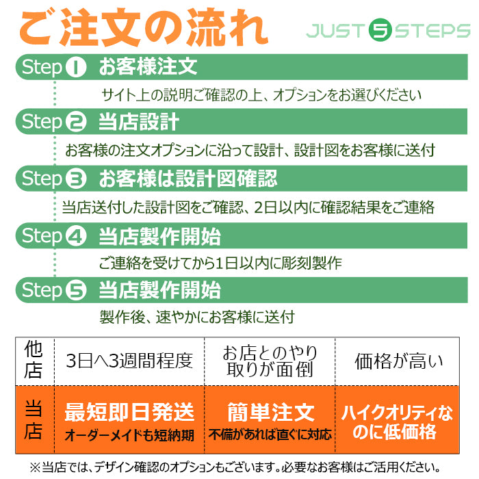 アルテスタ 表札 タイル 正方形 おしゃれ オシャレ 北欧 戸建て アンティーク