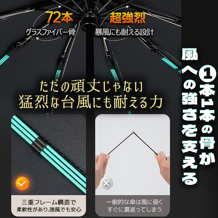 折りたたみ日傘 折りたたみ傘 折り畳み傘 自動開閉傘 晴雨兼用傘 日傘 雨傘 傘 かさ