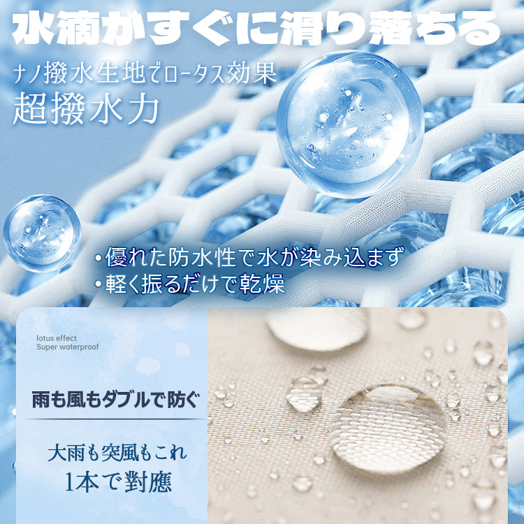折りたたみ日傘 折りたたみ傘 折り畳み傘 自動開閉傘 晴雨兼用傘 日傘 雨傘 傘 かさ