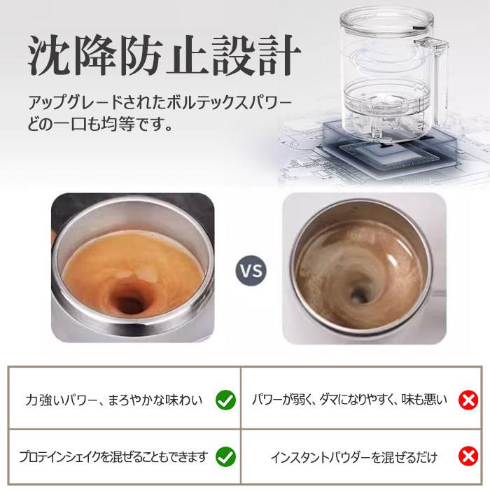 自動ミキサーカップ 自動攪拌マグカップ 380ml ステンレス usb 充電可能な 電池式