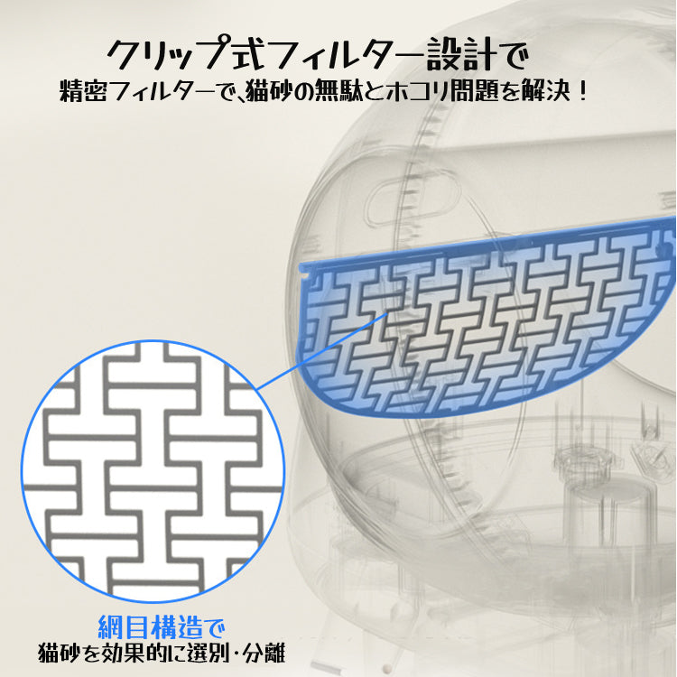 自動猫トイレ 全自動猫トイレ 自動ネコトイレ 猫用自動トイレ 猫トイレ 猫用品