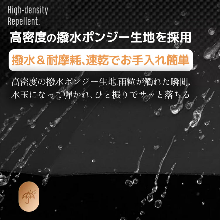 折りたたみ傘 晴雨兼用 レディース メンズ 自動開閉 120本骨傘 木製ハンドル