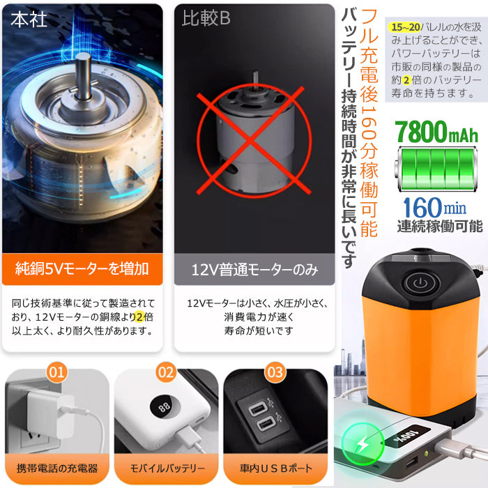 ポータブル シャワー 電動 簡易 シャワー アウトドアシャワー USB充電式 温度表示 水遣り