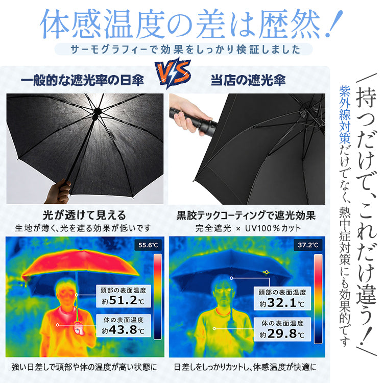 傘 長傘 雨傘 レディース 日傘 晴雨兼用傘 軽量 完全遮光 超撥水 かわいい