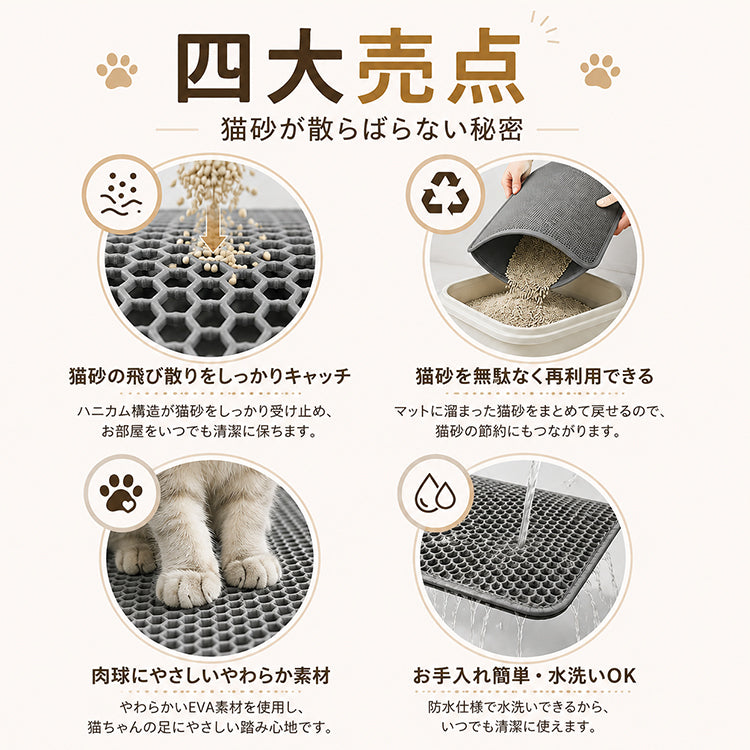 猫砂マット 猫トイレマット 猫砂取りマット 猫マット ペットマット 猫砂飛散防止 二重構造 ハニカム構造