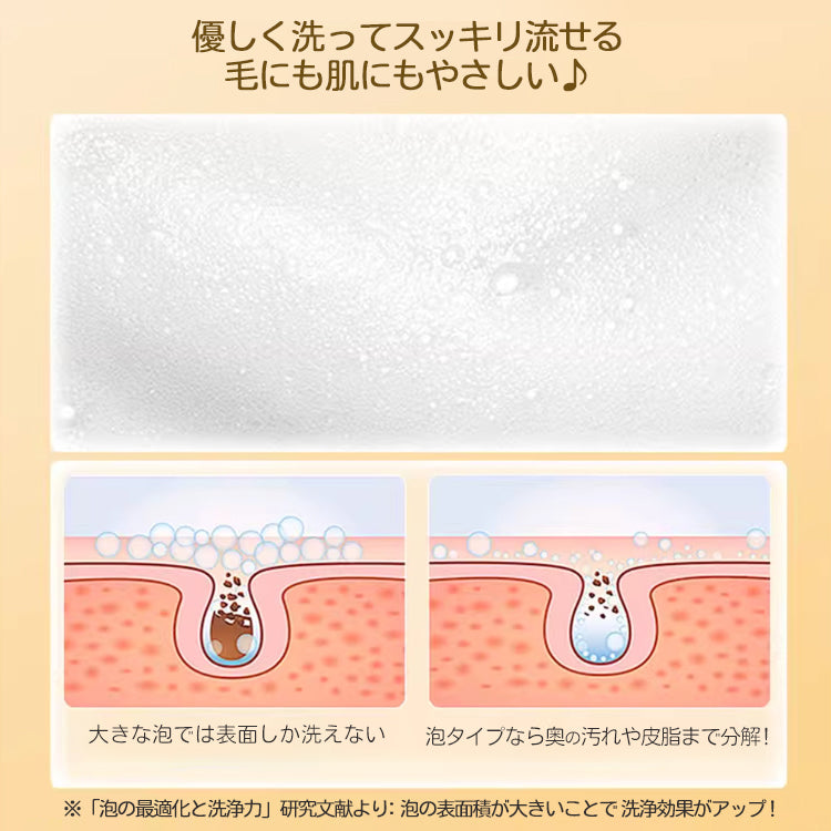 ペット用ソープディスペンサー ペット用シャンプー泡立て器 ペットバス用品 ペットお風呂用品