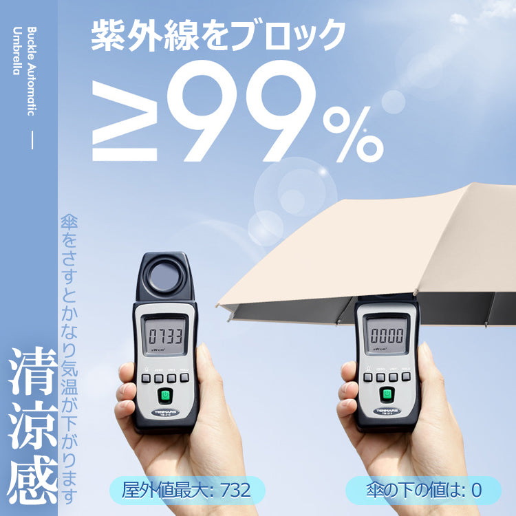 傘  かさ  おりたたみ傘  折り畳み傘  折りたたみ傘  自動開閉日傘