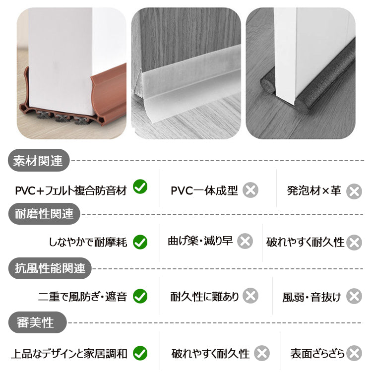 ドア用隙間テープ スキマテープ ドア下部シールテープ 100cm 粘着テープ テープ